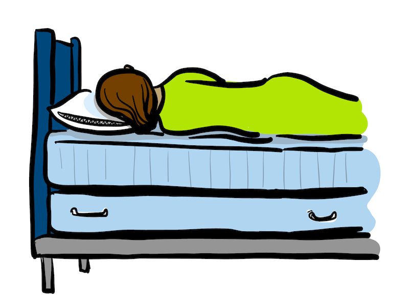 Mattress Care Tips Bye Bye Mattress A Program of the Mattress