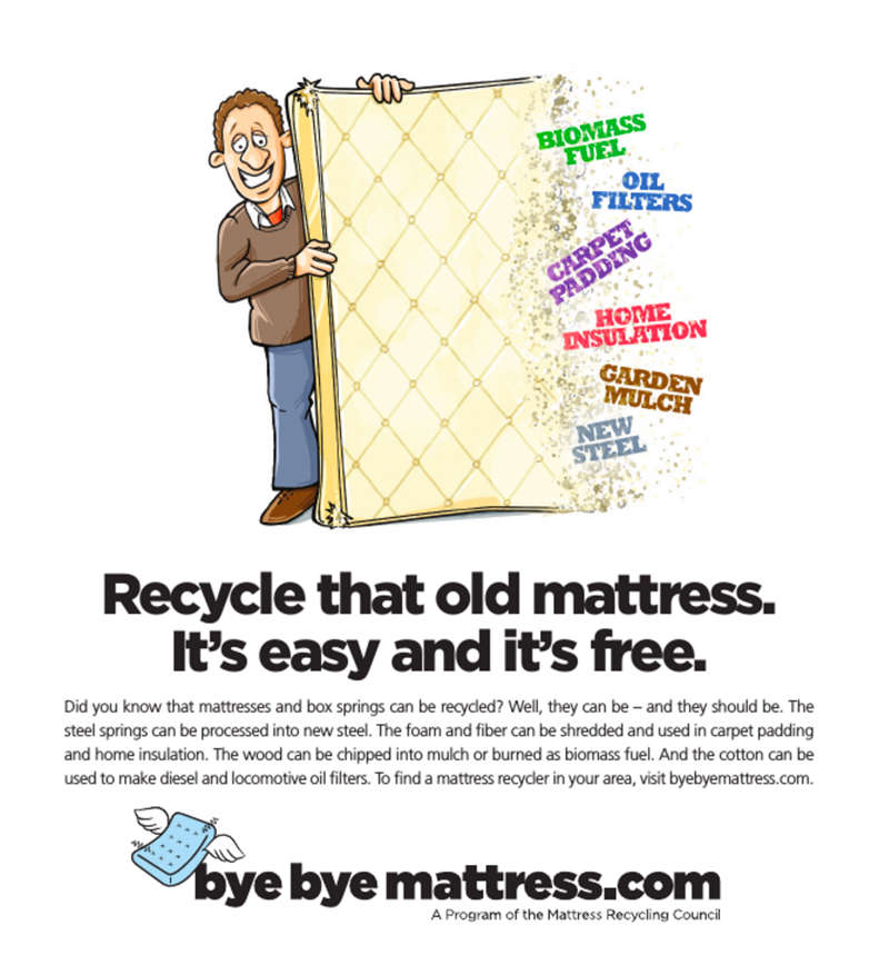Media Center Bye Bye Mattress A Program of the Mattress Recycling